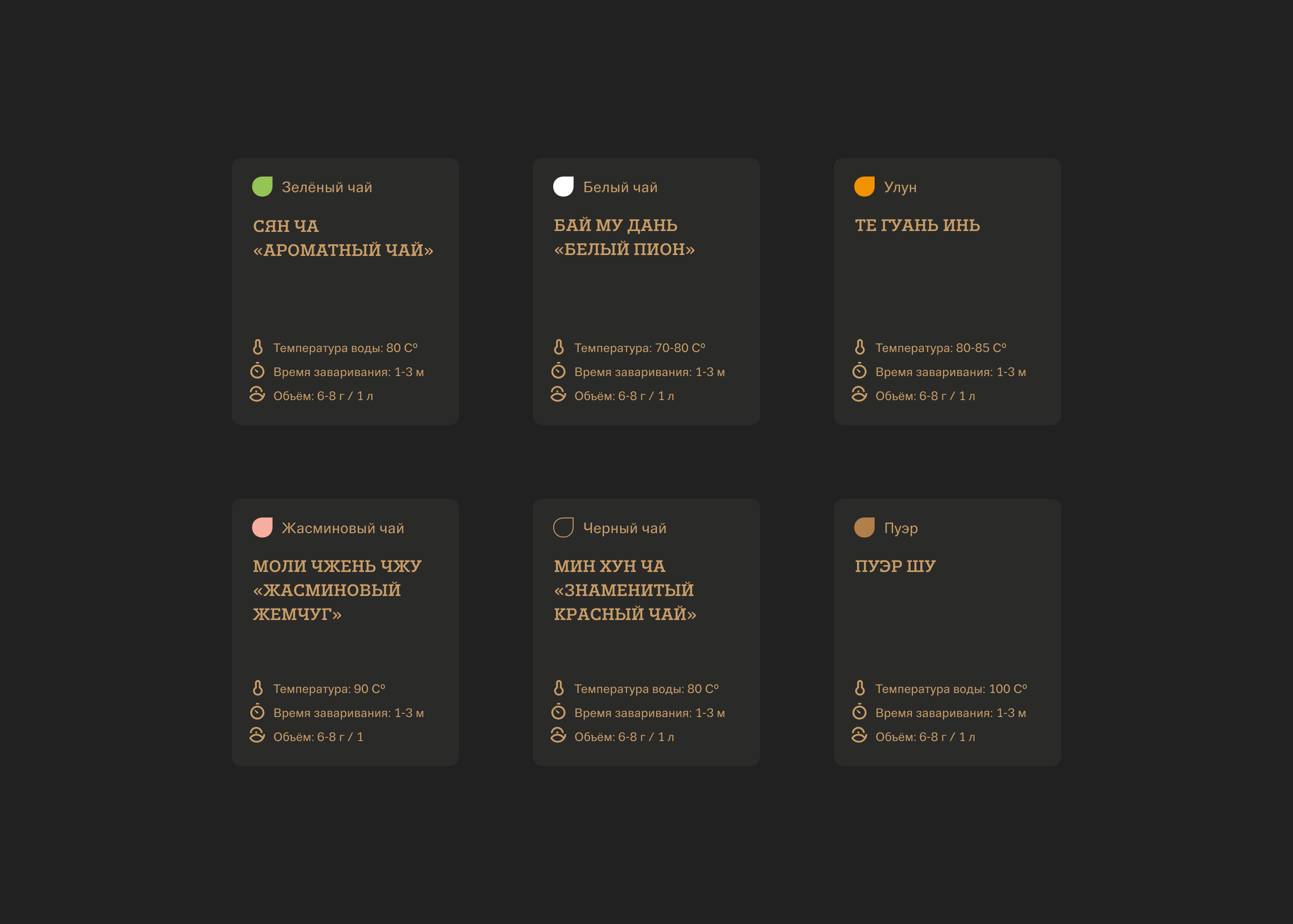 ЧАЙНОЕ ДЕЛО — брендинг чайного магазина — Изображение №6 — Брендинг на Dprofile