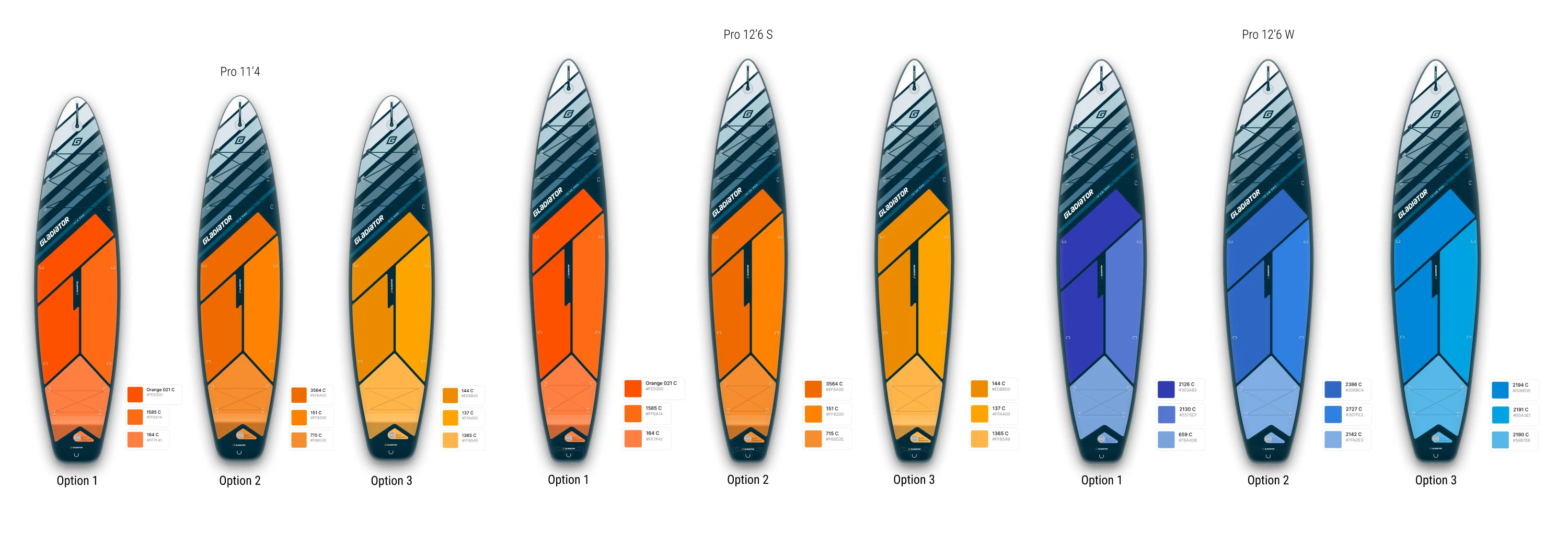 PRO, SUP-BOARDS | GLADIATOR, 2025 — Изображение №13 — Графика, Промдизайн на Dprofile