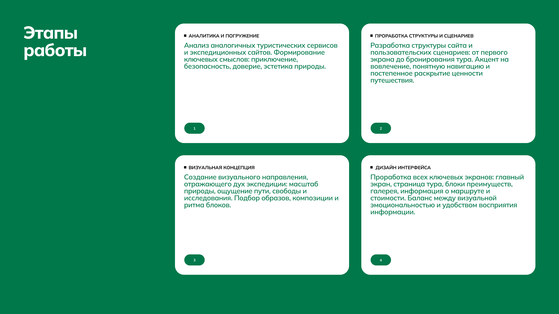 Лендинг туристического клуба — Изображение №3 — Интерфейсы на Dprofile