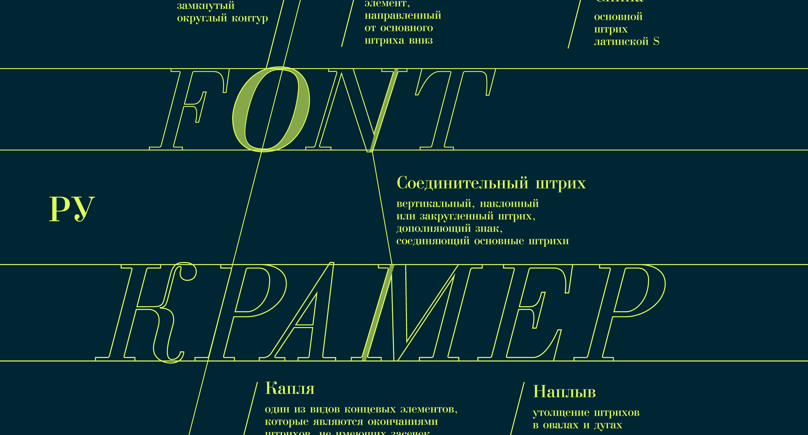 Наборный курсивный шрифт Kramer — Изображение №2 — Брендинг, Графика на Dprofile