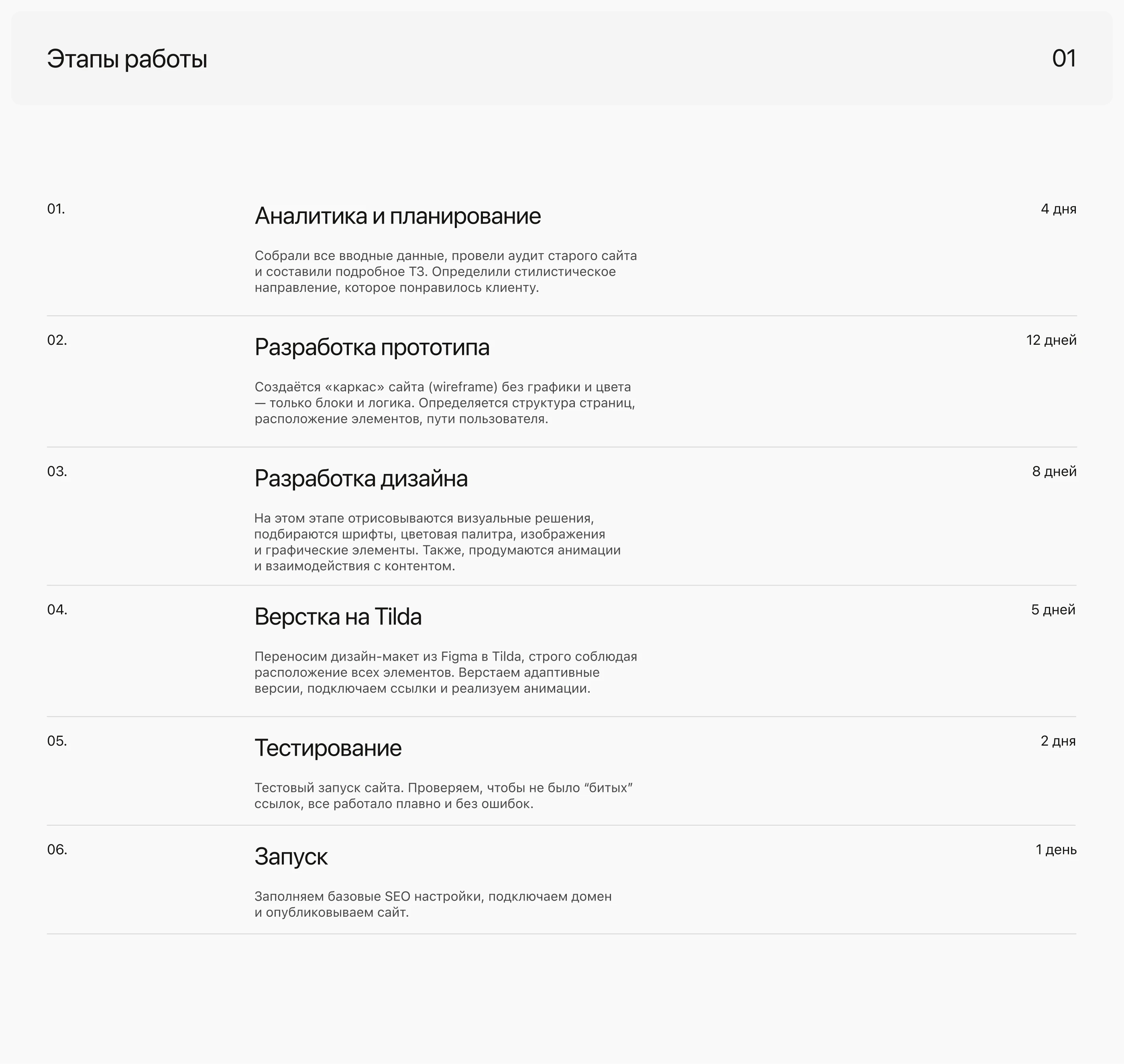 Asatiani Marina | Многостраничный сайт с каталогом — Изображение №4 — Интерфейсы, Анимация на Dprofile