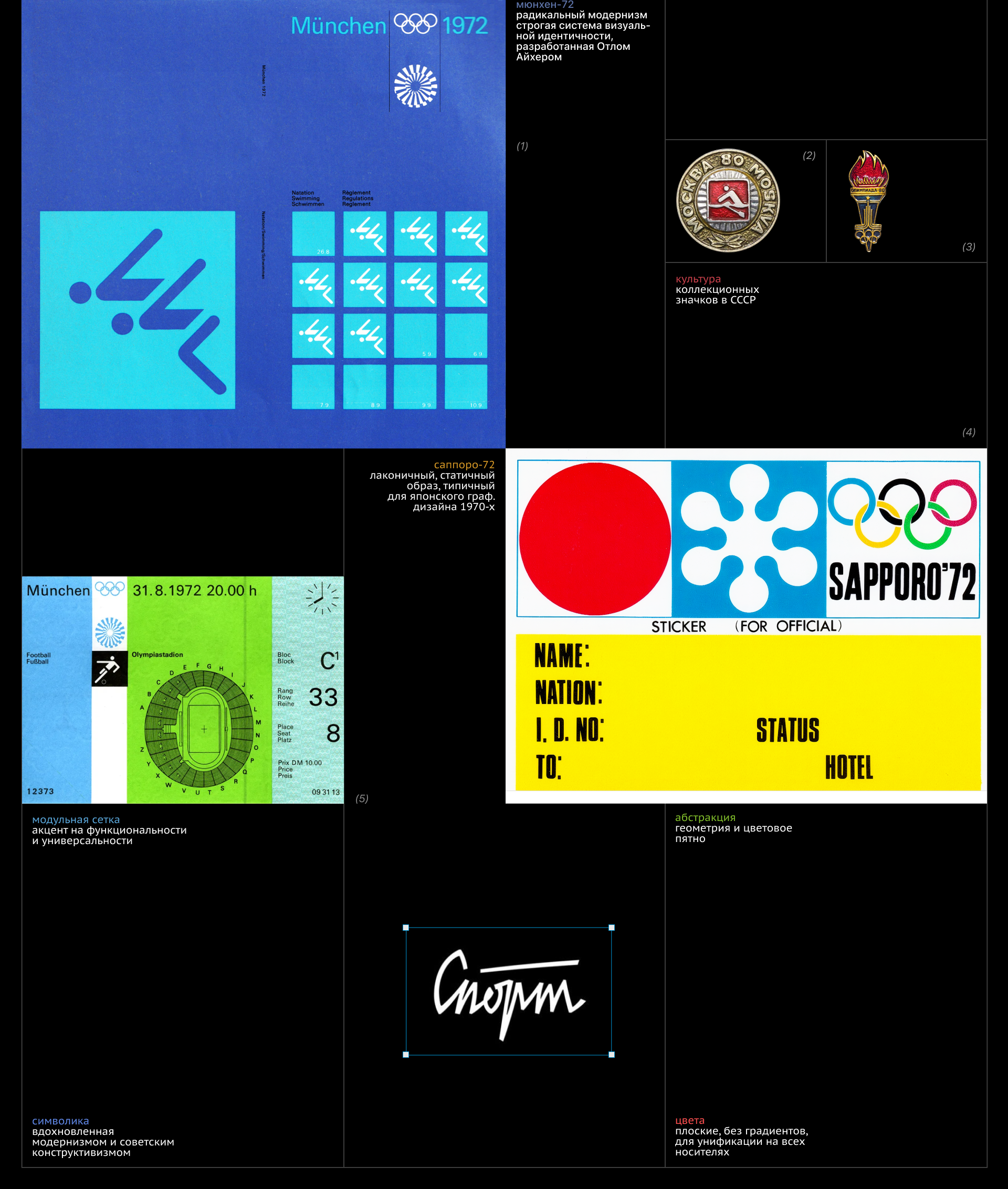 День цифрового опыта / Самый большой дизайн-хакатон — Изображение №3 — Брендинг на Dprofile