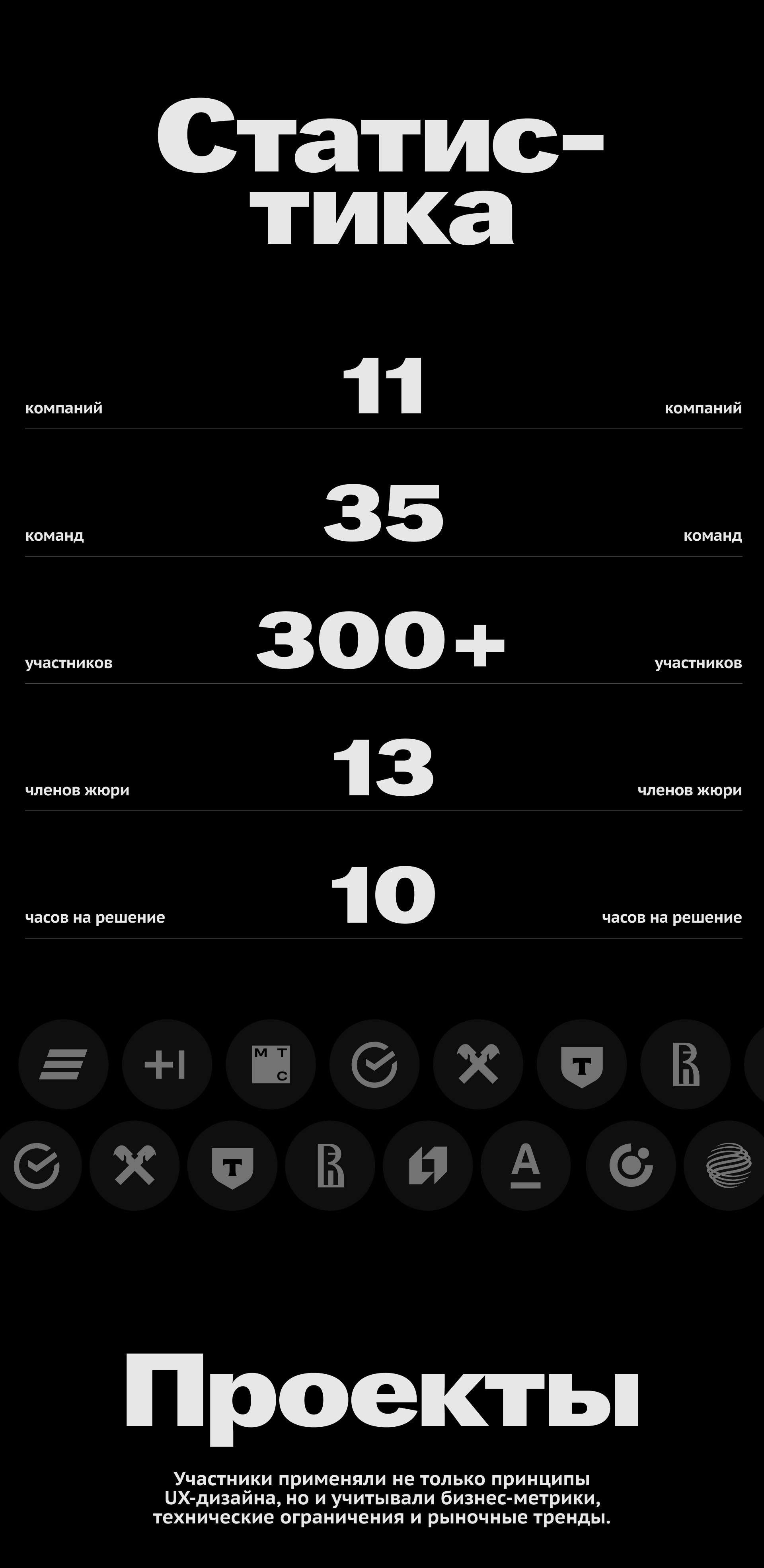 День цифрового опыта / Самый большой дизайн-хакатон — Изображение №8 — Брендинг на Dprofile