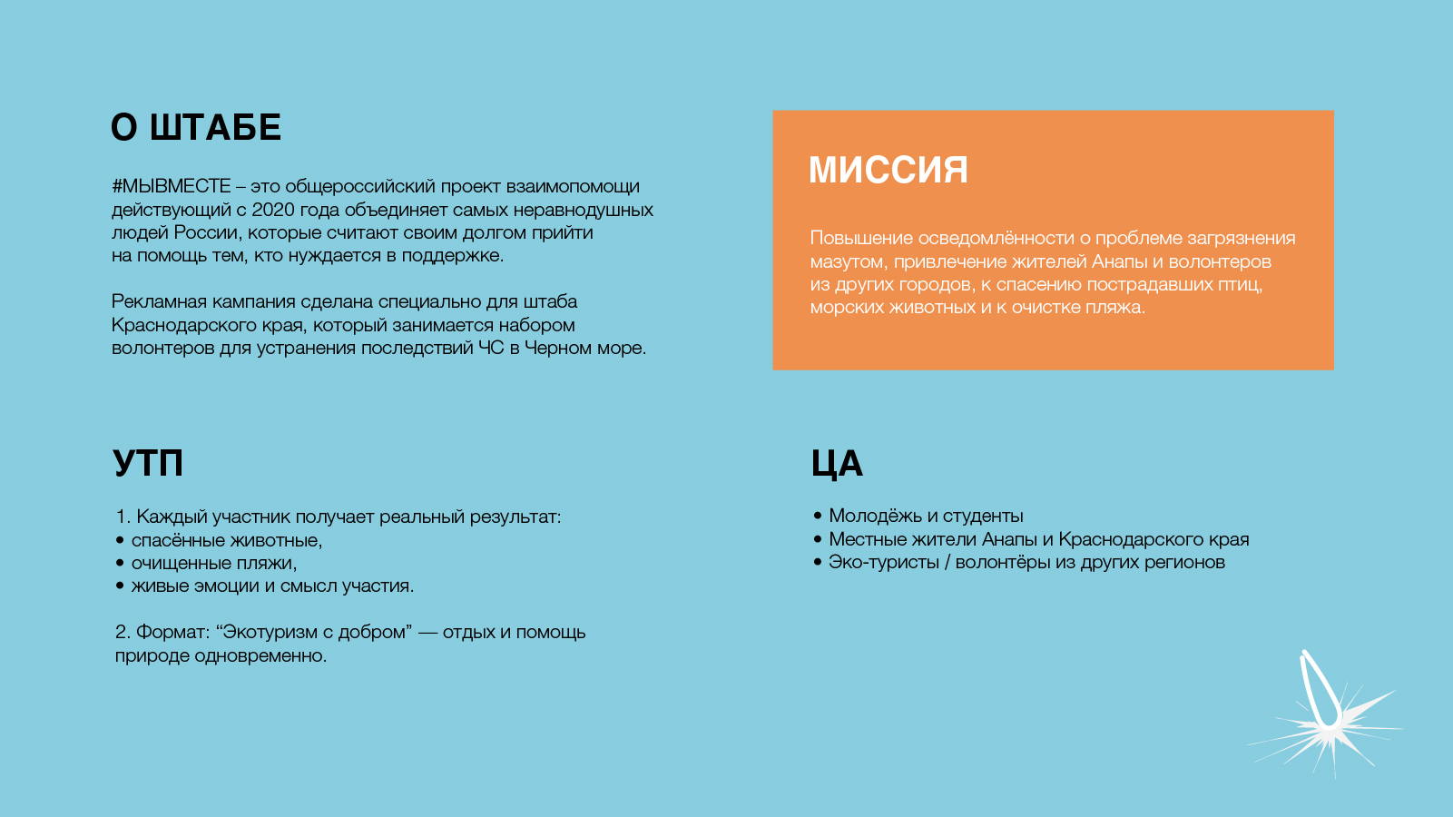 Рекламная кампания для фонда #МЫВМЕСТЕ — Изображение №2 — Брендинг, Маркетинг на Dprofile