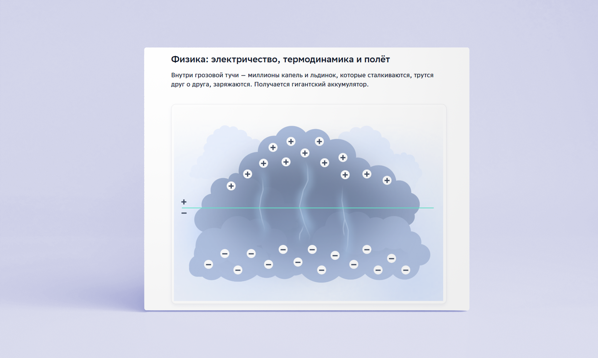 Иллюстрация «Марафона по функциональной грамотности» — Изображение №10 — Иллюстрация, Графика на Dprofile