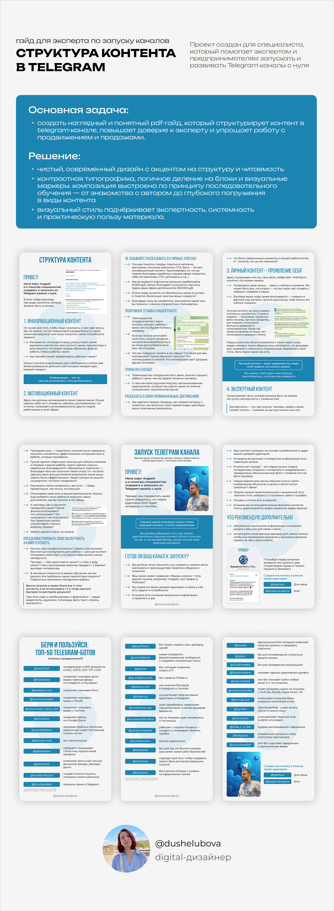 Гайд для эксперта по запуску Telegram-каналов — Изображение №1 — Маркетинг на Dprofile