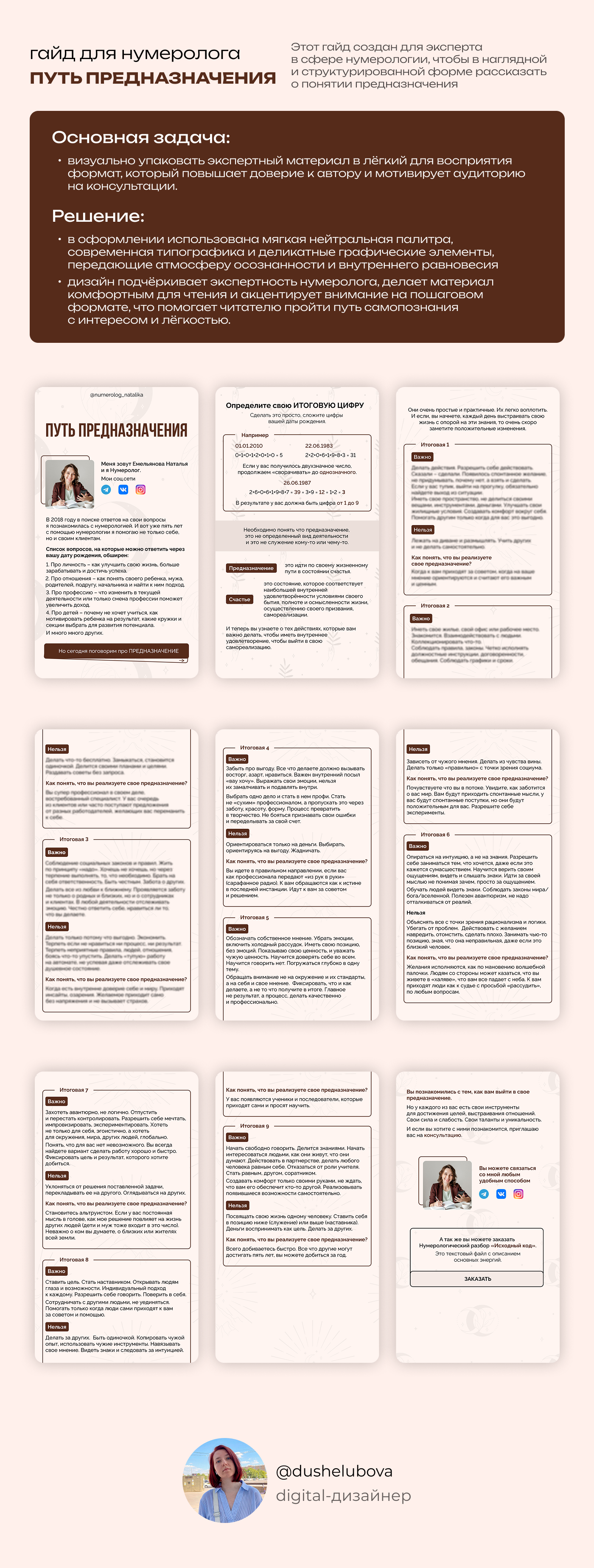 Гайд для нумеролога — Изображение №1 — Маркетинг на Dprofile