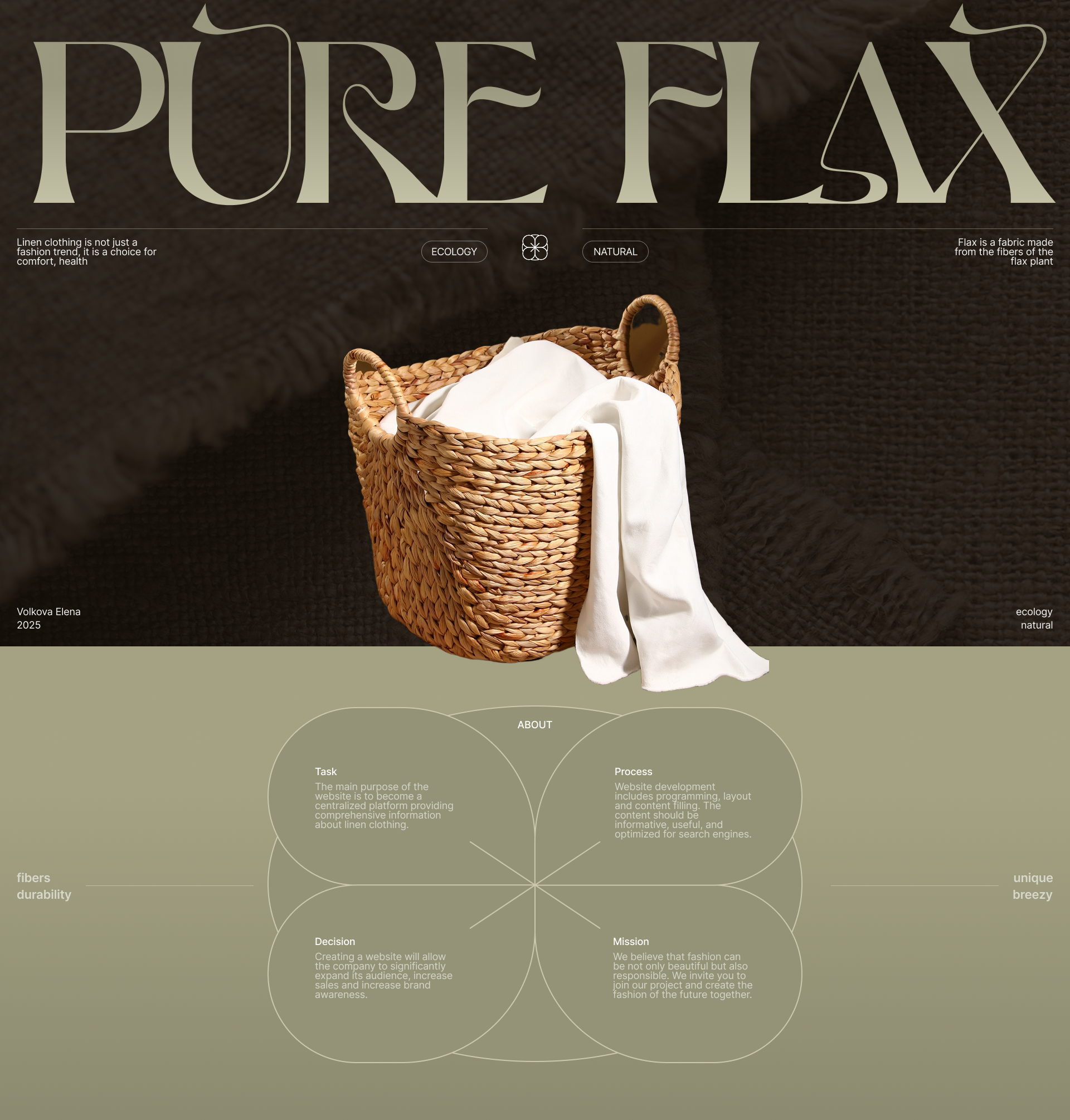 PURE FLAX — Изображение №1 — Интерфейсы на Dprofile