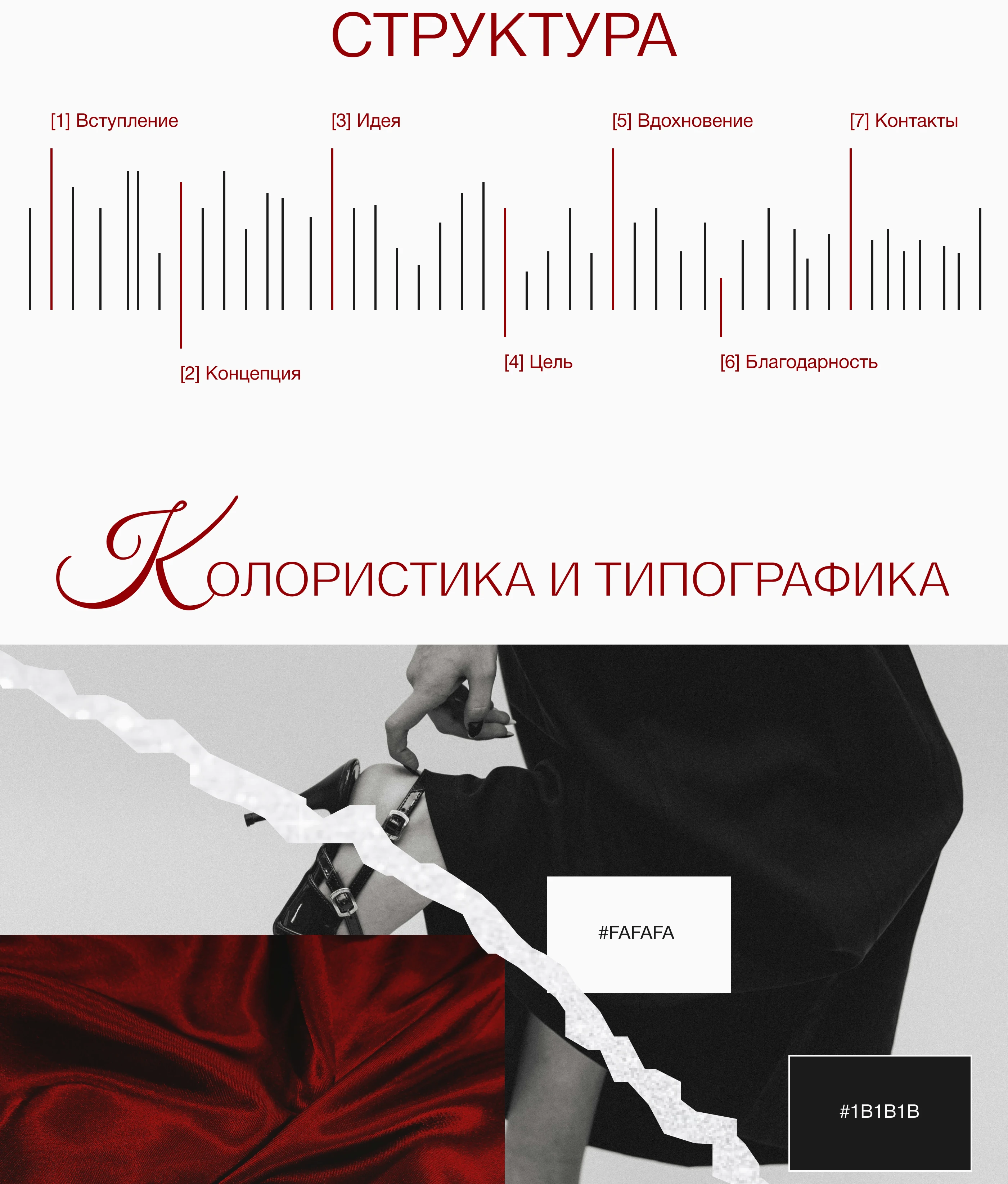 Презентация модной коллекции — Изображение №2 — Интерфейсы, Маркетинг на Dprofile