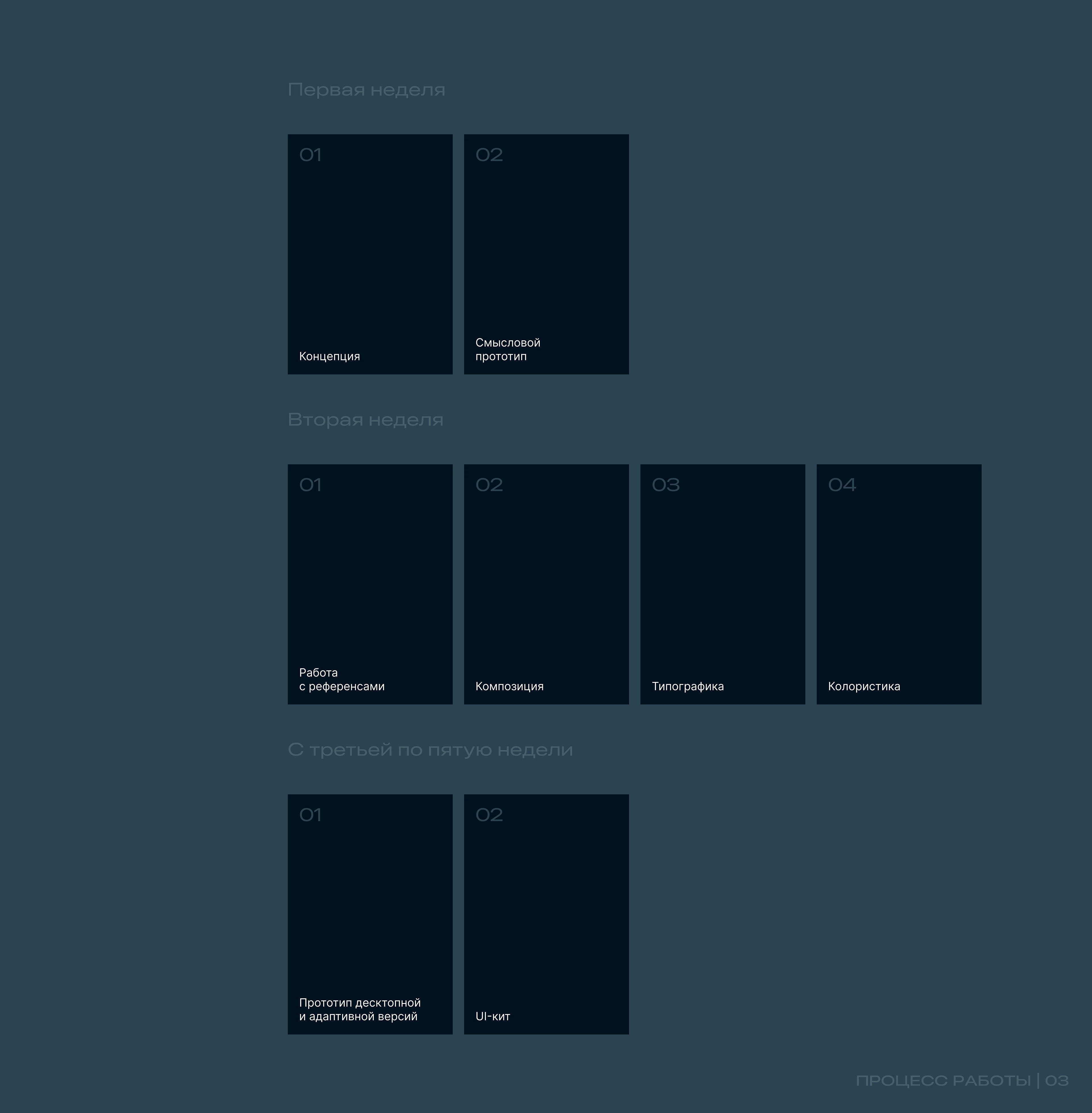 Лендинг "HURRICANDY" — Изображение №6 — Интерфейсы, Брендинг на Dprofile