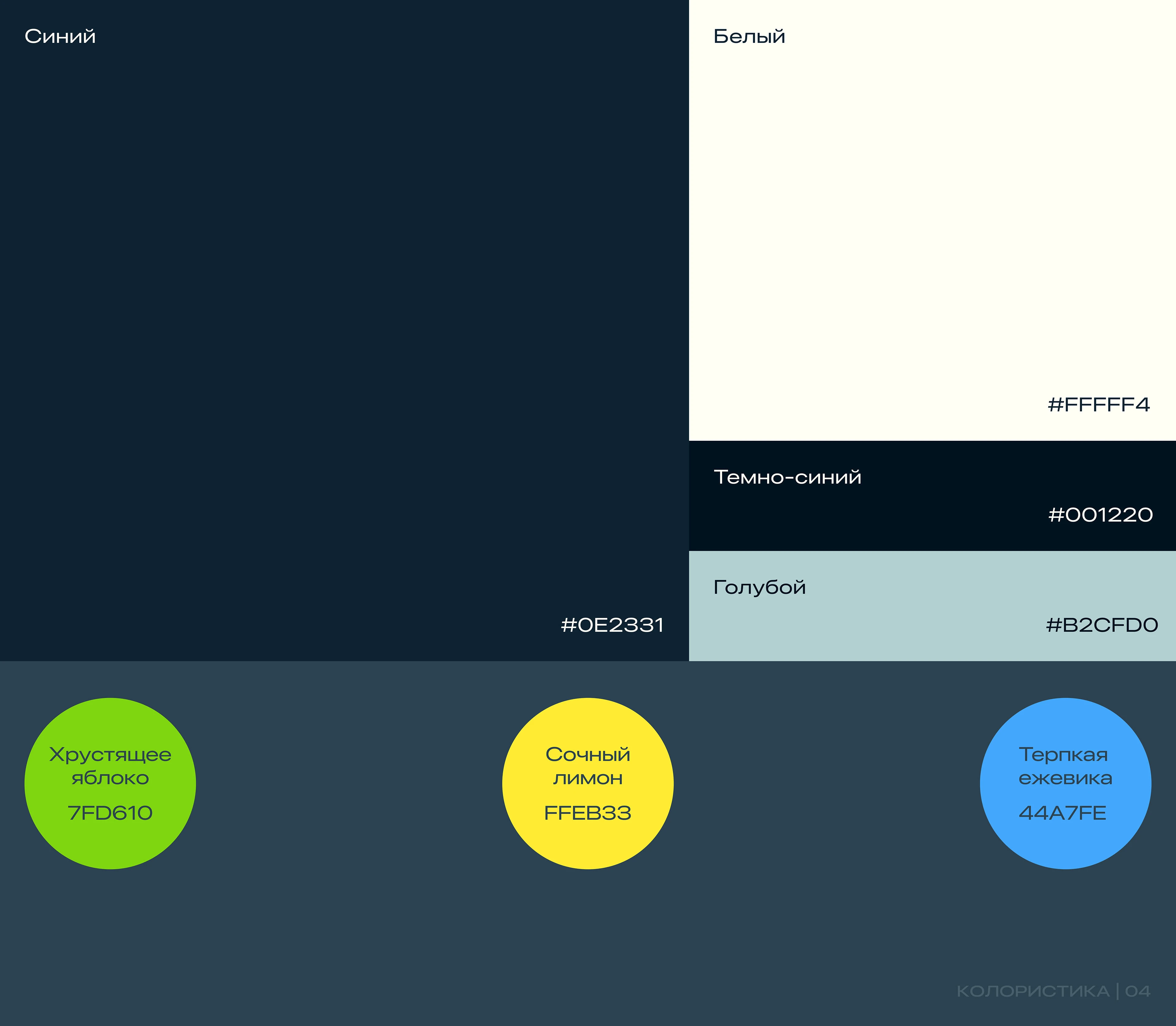 Лендинг "HURRICANDY" — Изображение №7 — Интерфейсы, Брендинг на Dprofile