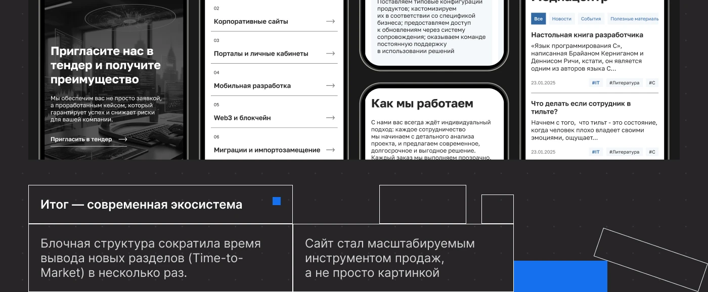 Масштабируемый редизайн веб-сайта — Изображение №7 — Интерфейсы на Dprofile
