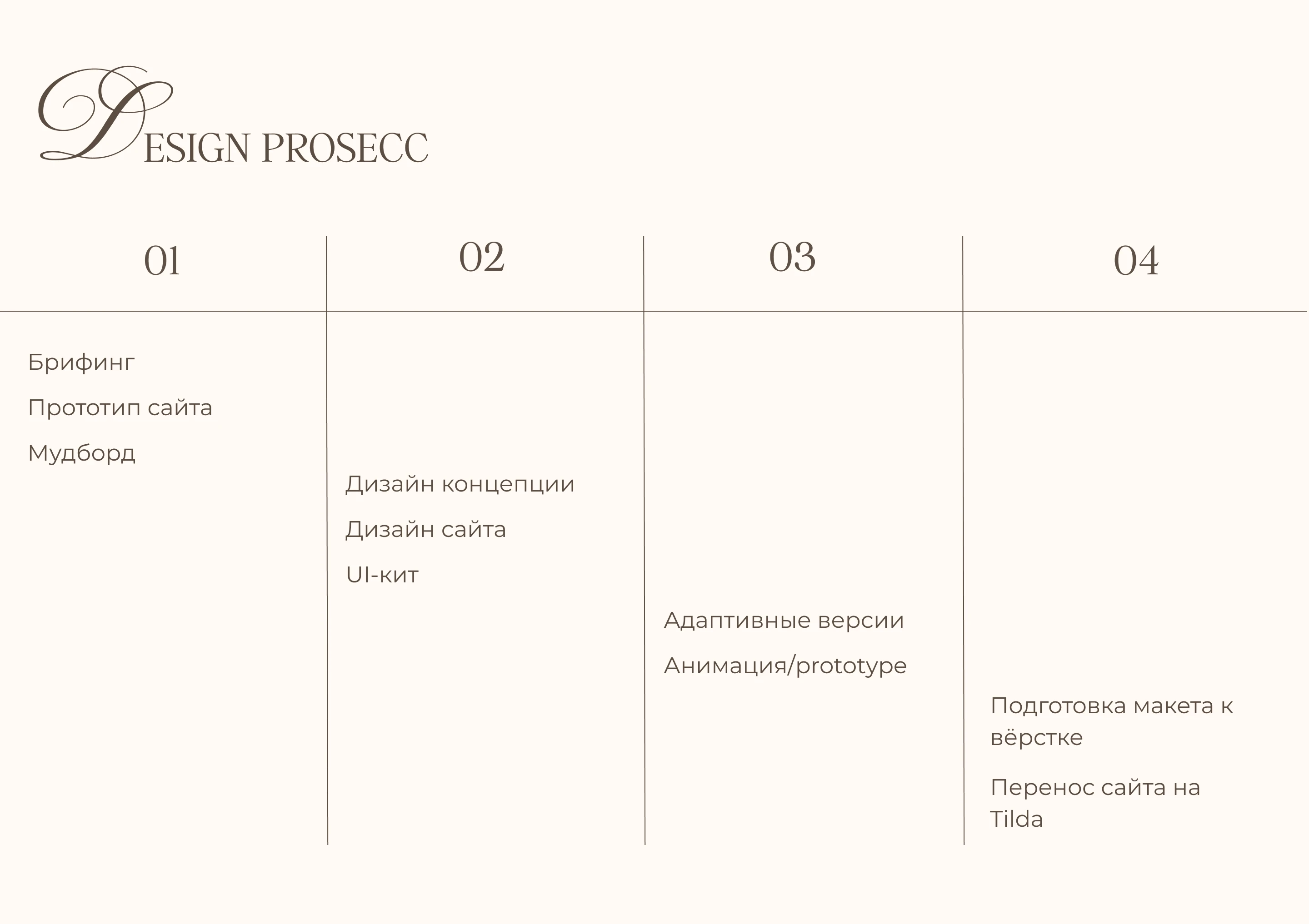 Landing page- Horse club — Изображение №4 — Интерфейсы на Dprofile