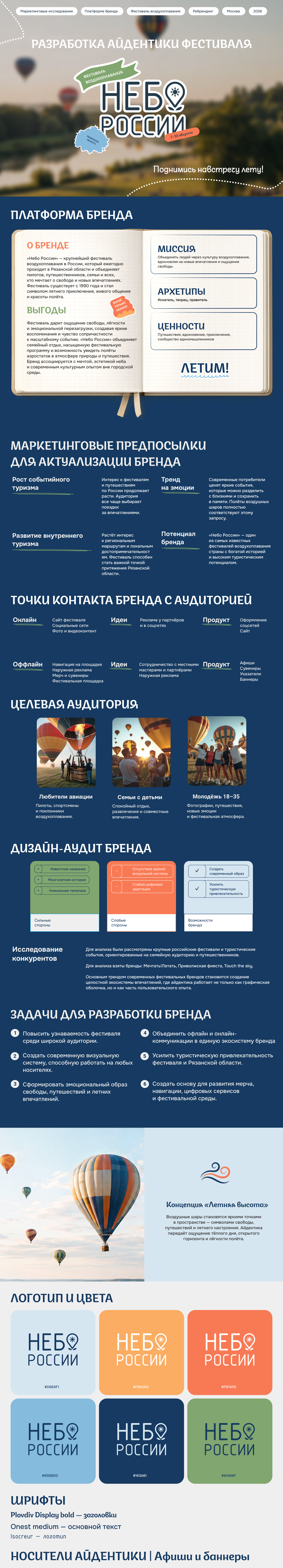 Айдентика фестиваля воздухоплавания «Небо России» — Изображение №1 — Брендинг на Dprofile