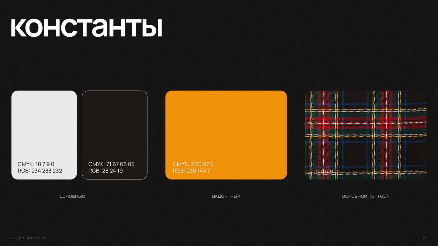 Рекламно-графическая концепция тематического мероприятия — Изображение №11 — Графика, Маркетинг на Dprofile