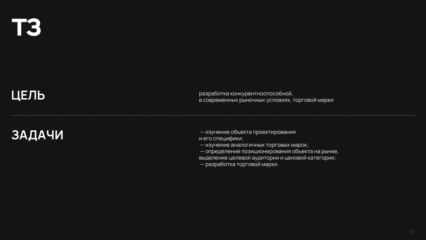 Разработка торговой марки — Изображение №1 — Брендинг на Dprofile