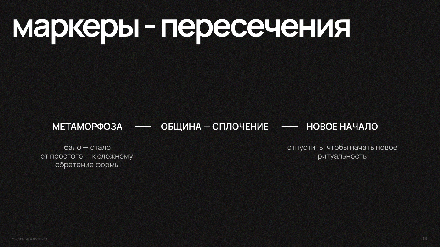 Рекламно-графическая концепция тематического мероприятия — Изображение №5 — Графика, Маркетинг на Dprofile