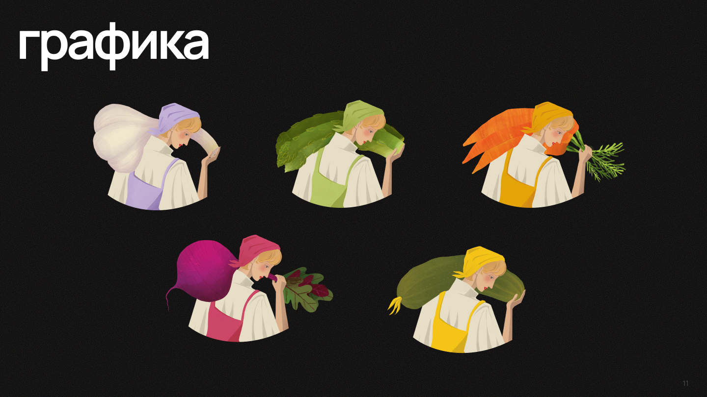 Разработка торговой марки — Изображение №10 — Брендинг на Dprofile