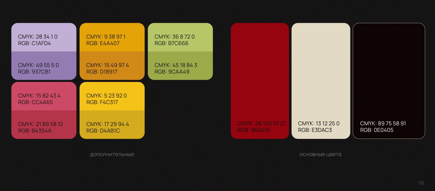 Разработка торговой марки — Изображение №7 — Брендинг на Dprofile