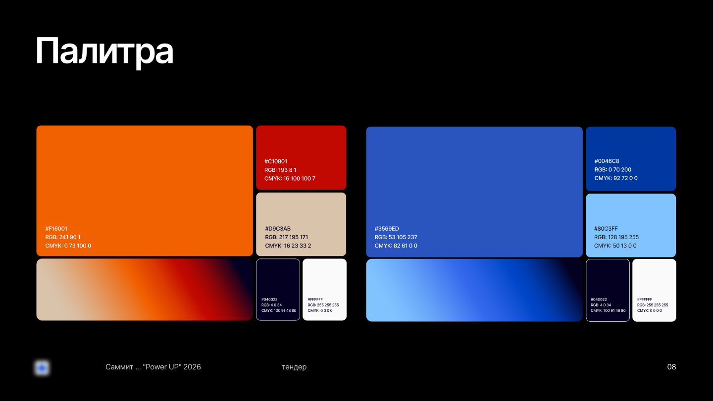 Разработка тендерного проекта. Саммит для сотрудников — Изображение №8 — Брендинг, Маркетинг на Dprofile