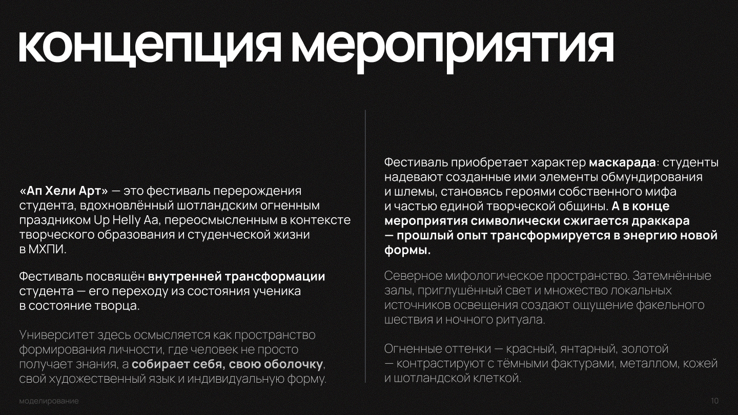 Рекламно-графическая концепция тематического мероприятия — Изображение №8 — Графика, Маркетинг на Dprofile
