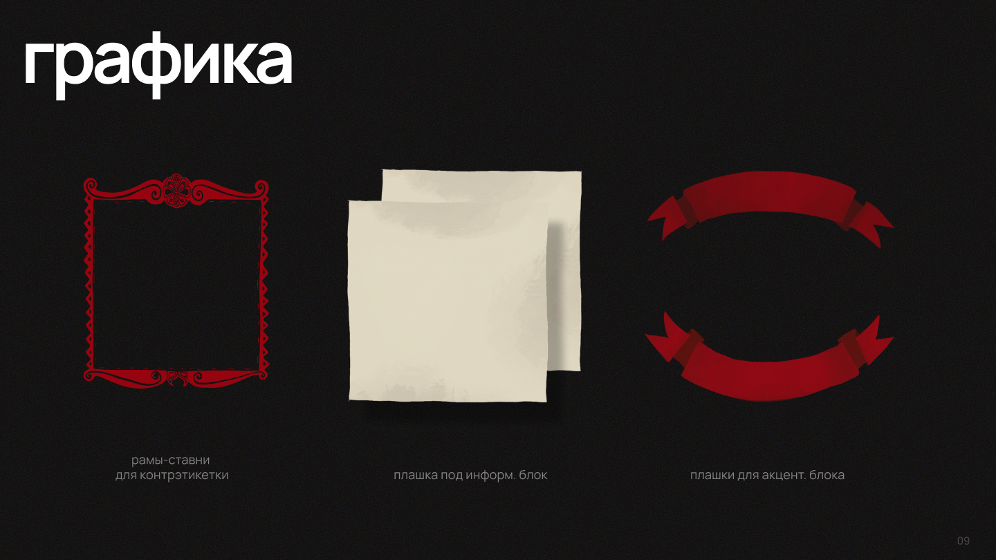 Разработка торговой марки — Изображение №8 — Брендинг на Dprofile