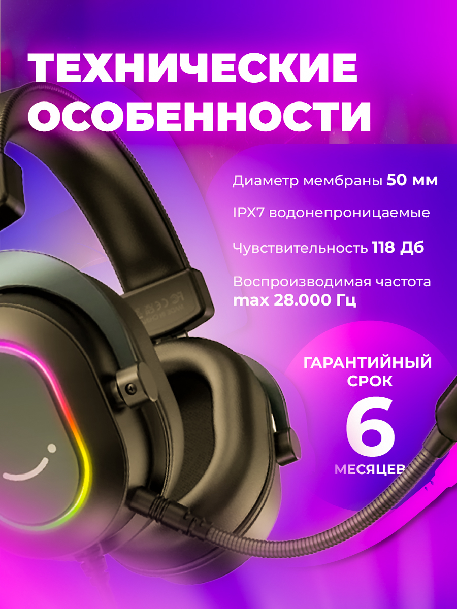 Карточки для WB — Изображение №3 — Интерфейсы, Графика на Dprofile