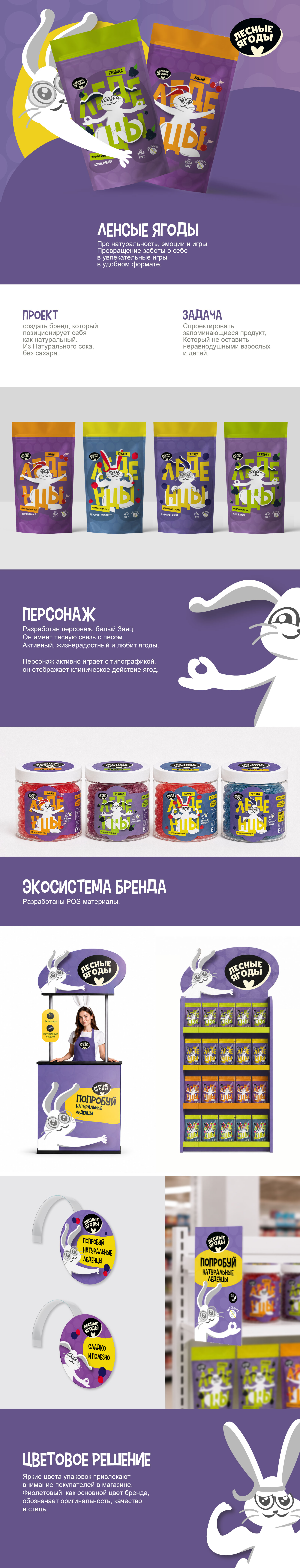 Лесные ягоды|леденцы — Изображение №1 — Брендинг, Иллюстрация на Dprofile