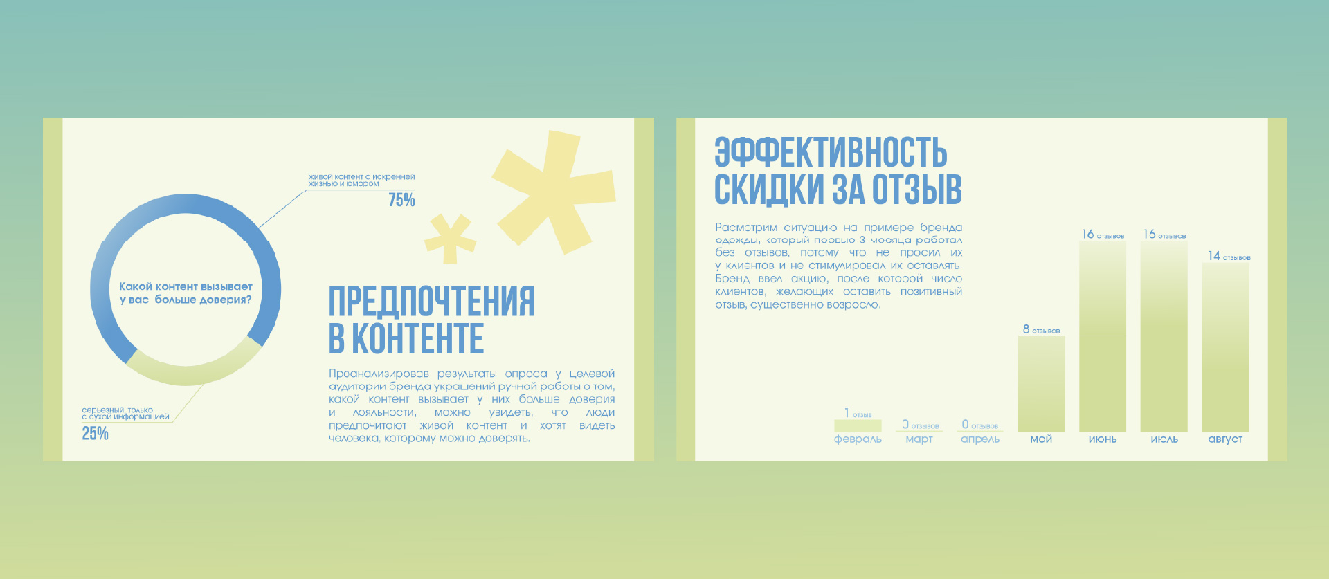 Дизайн презентации | маркетинг — Изображение №8 — Графика, Маркетинг на Dprofile