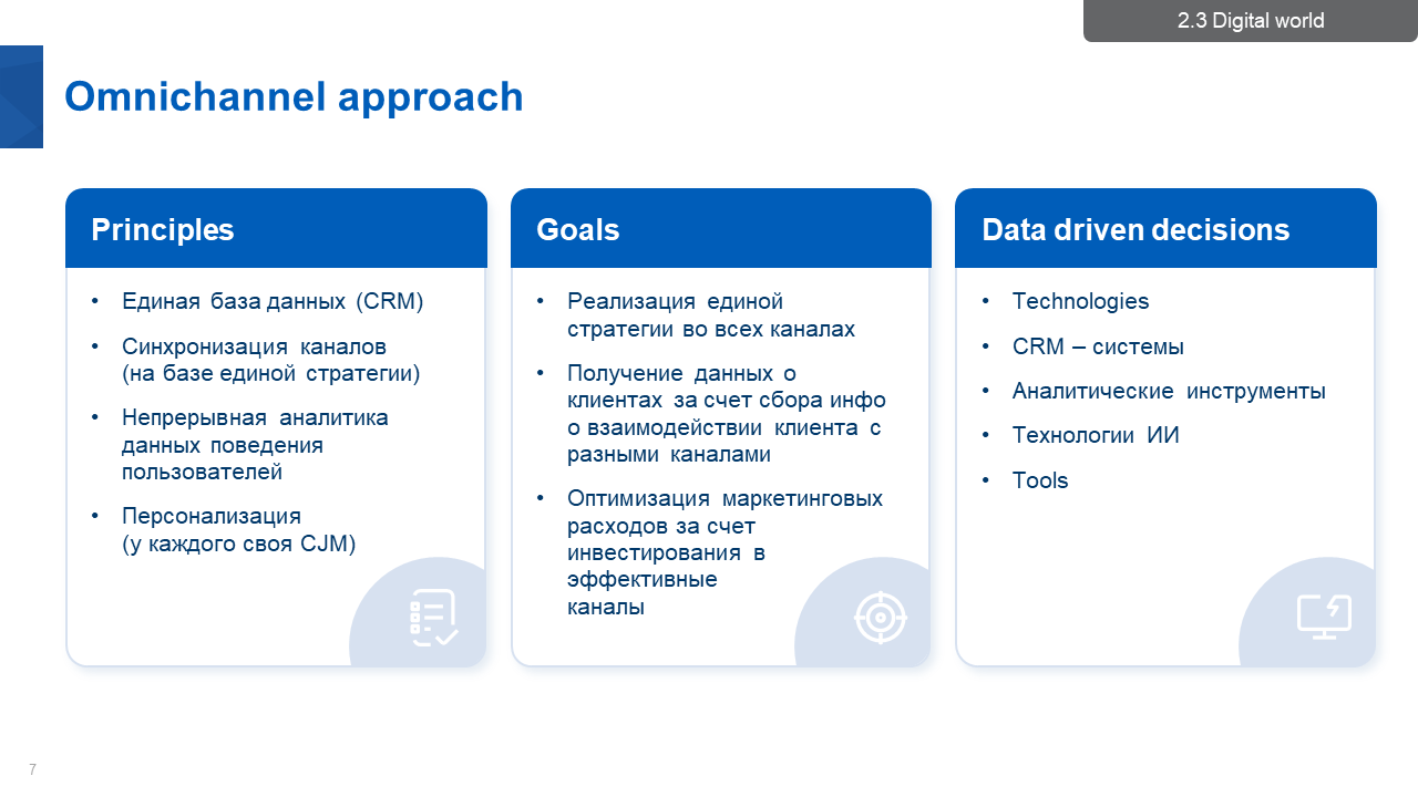 Презентаця для выступления на медицинской конференции — Изображение №7 — Маркетинг на Dprofile