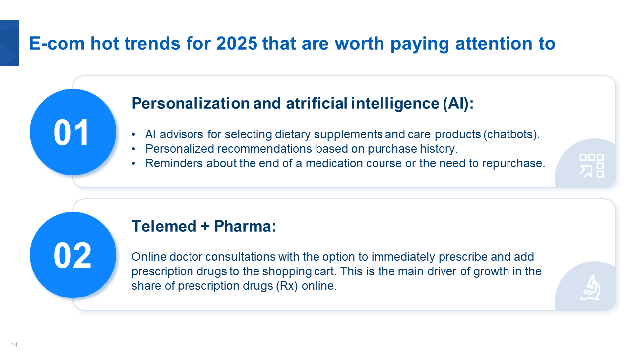 Презентаця для выступления на медицинской конференции — Изображение №11 — Маркетинг на Dprofile