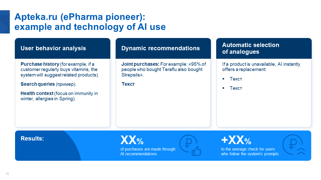 Презентаця для выступления на медицинской конференции — Изображение №12 — Маркетинг на Dprofile