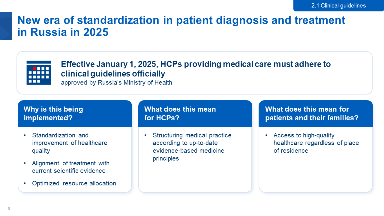 Презентаця для выступления на медицинской конференции — Изображение №6 — Маркетинг на Dprofile