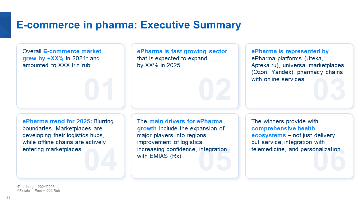 Презентаця для выступления на медицинской конференции — Изображение №10 — Маркетинг на Dprofile