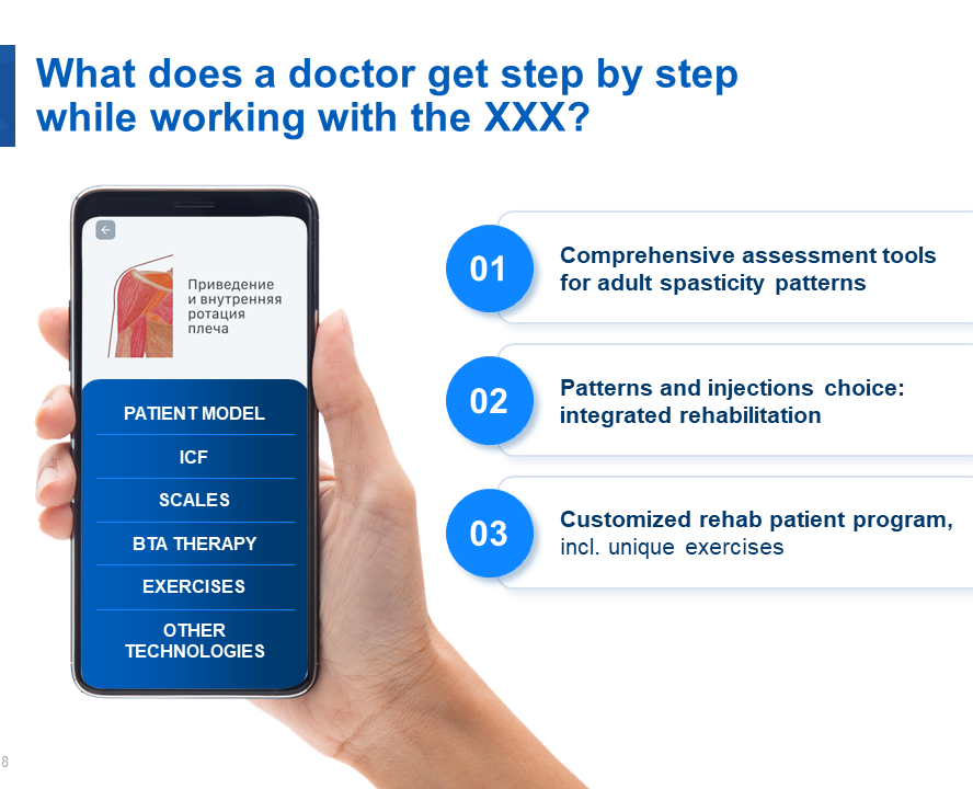 Презентаця для выступления на медицинской конференции — Маркетинг на Dprofile