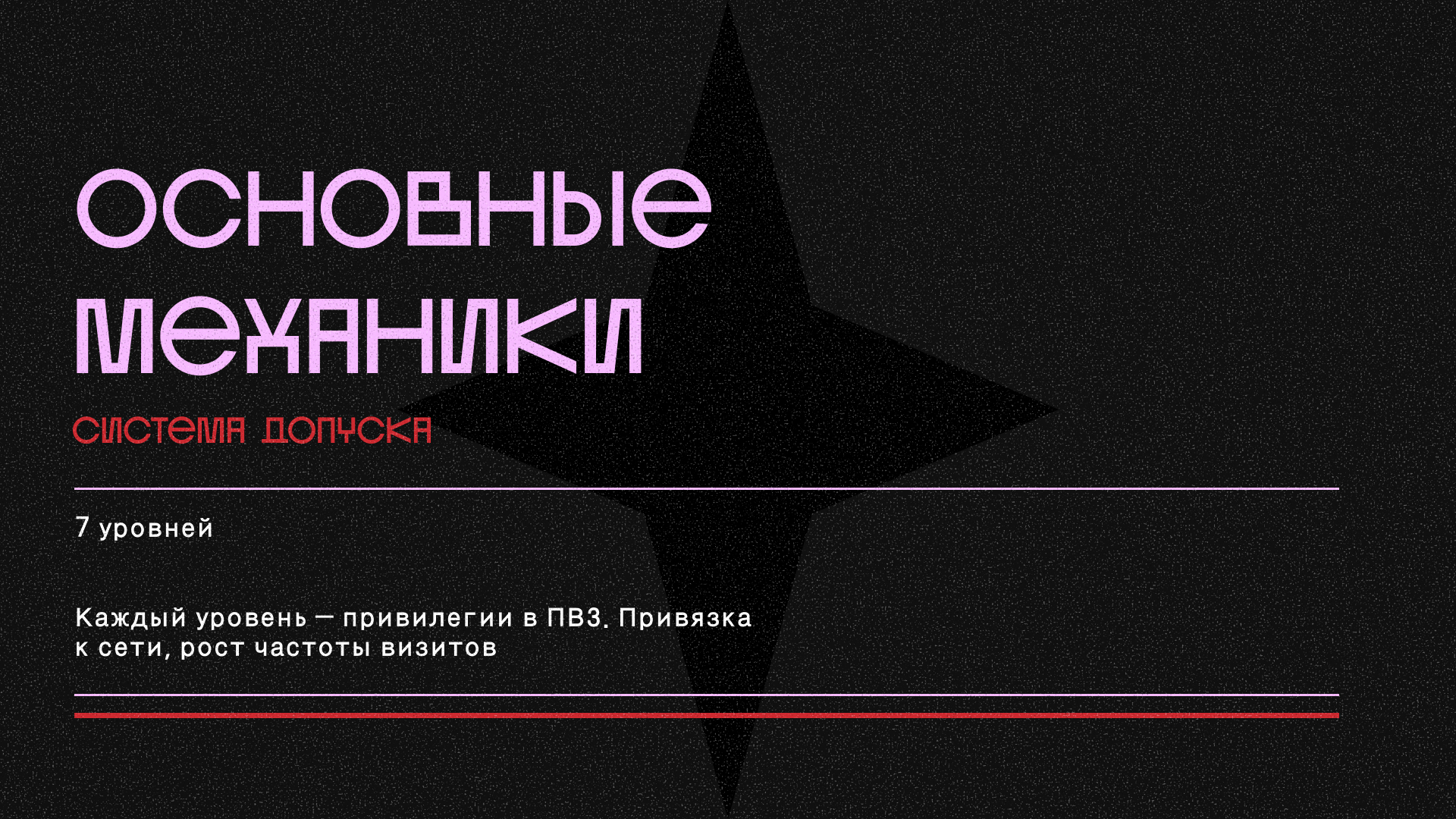 геймификация ПВЗ — Изображение №5 — Интерфейсы, Маркетинг на Dprofile
