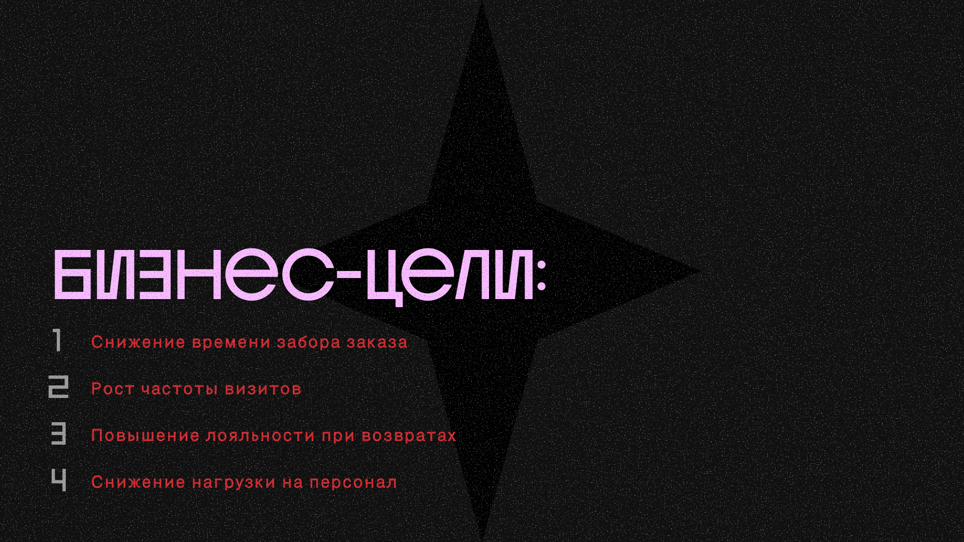 геймификация ПВЗ — Изображение №3 — Интерфейсы, Маркетинг на Dprofile