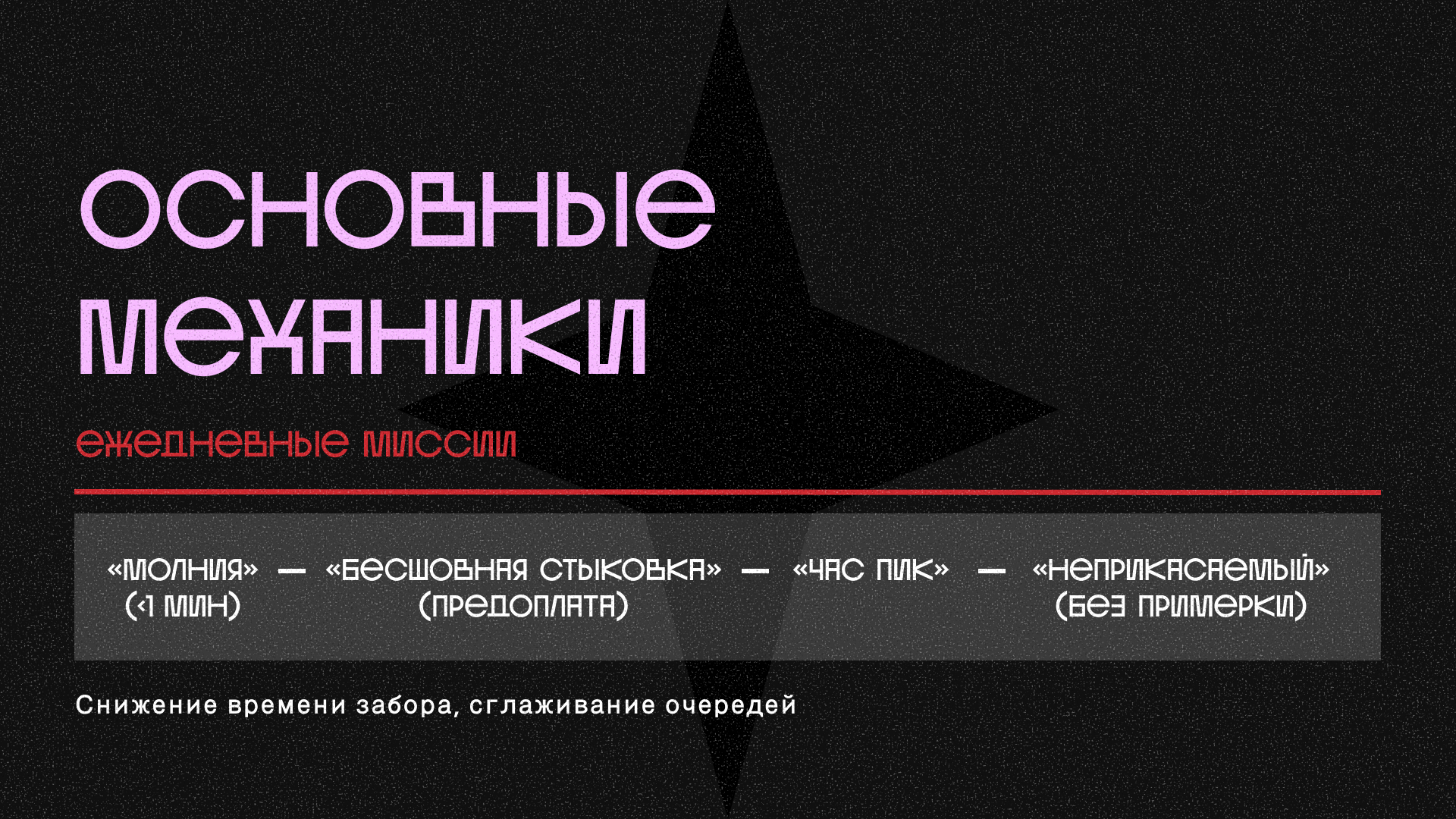 геймификация ПВЗ — Изображение №6 — Интерфейсы, Маркетинг на Dprofile