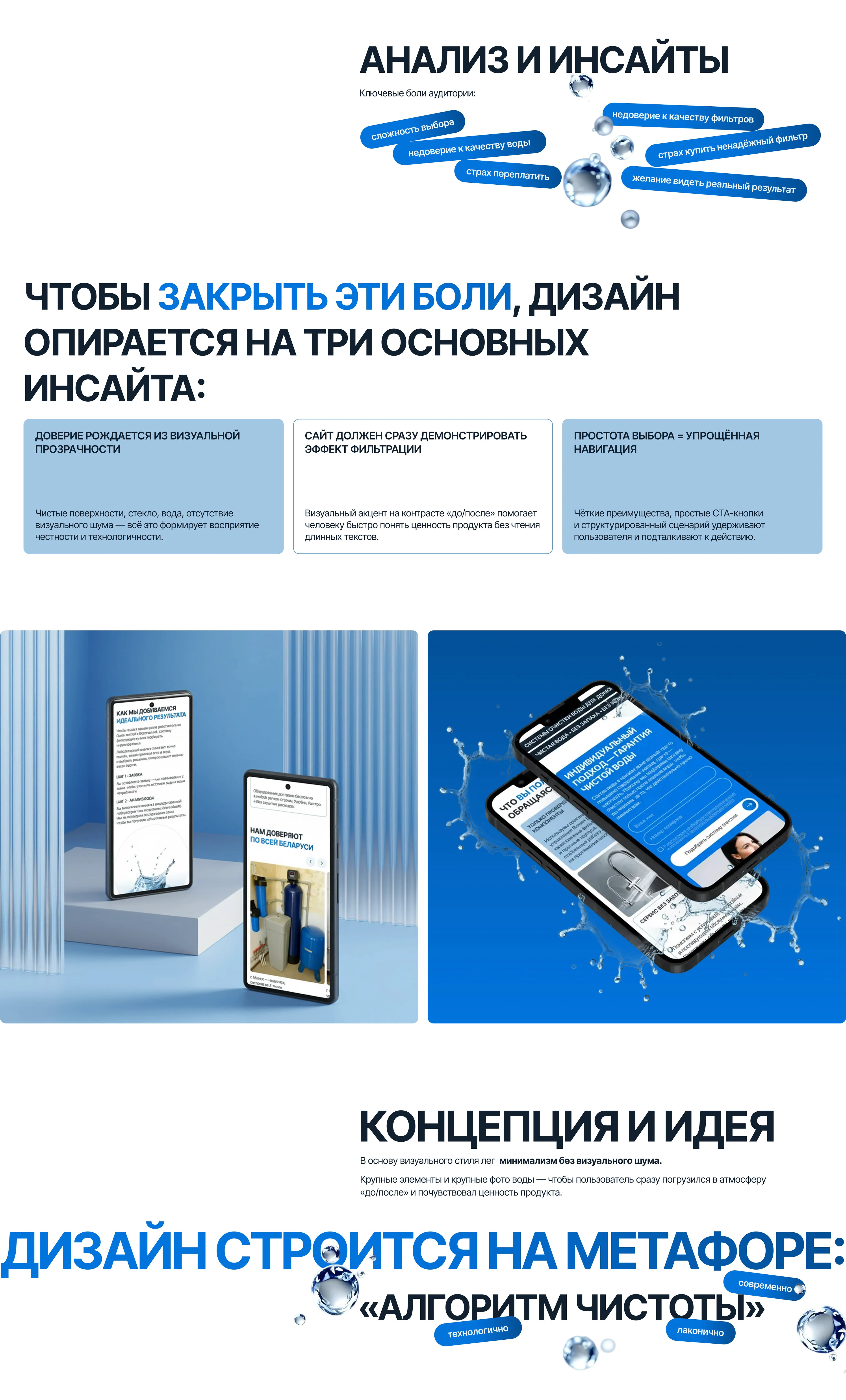 Дизайн сайта для компании по очистке воды — Изображение №3 — Интерфейсы на Dprofile