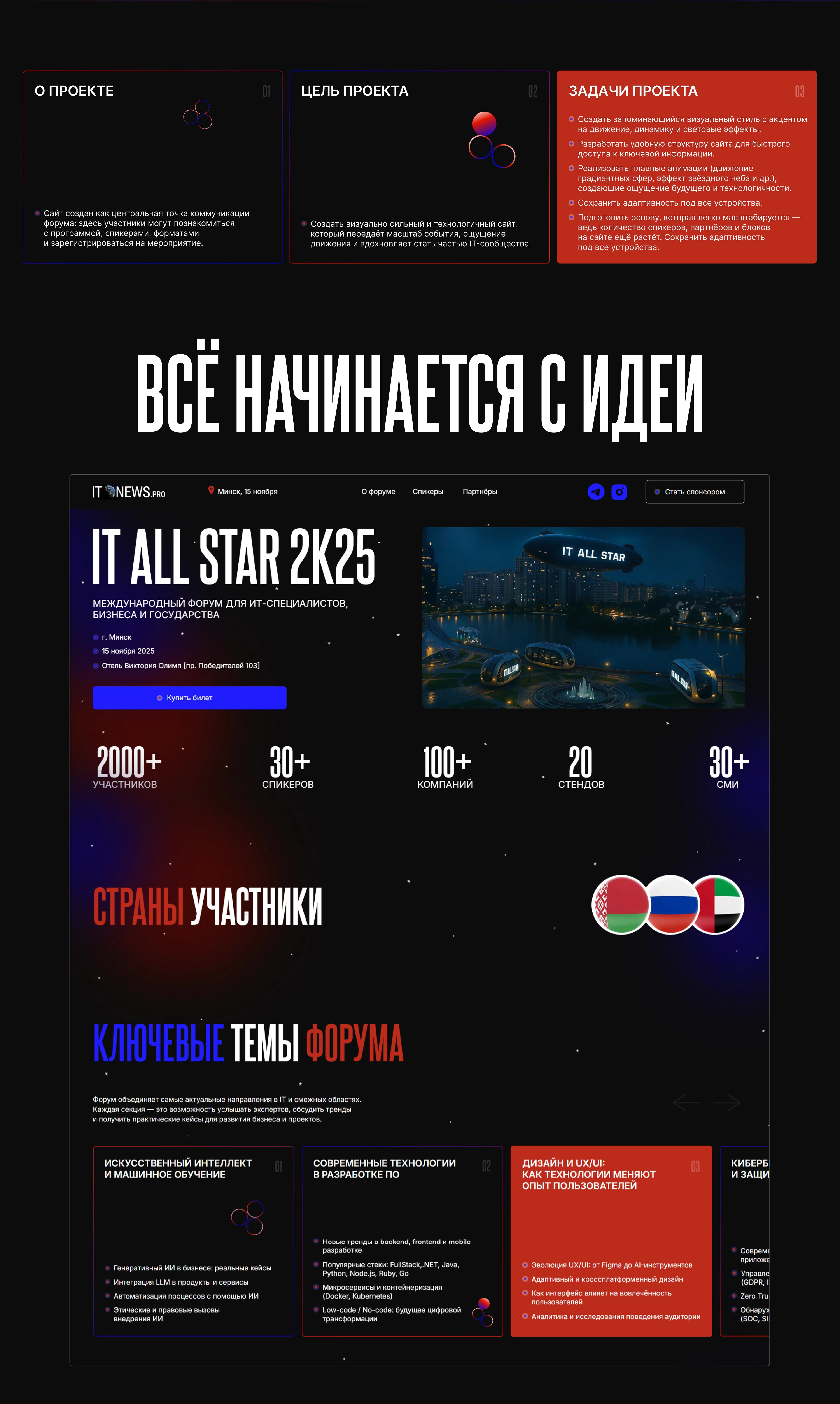 Landing page для международного форума IT-специалистов — Изображение №2 — Интерфейсы на Dprofile