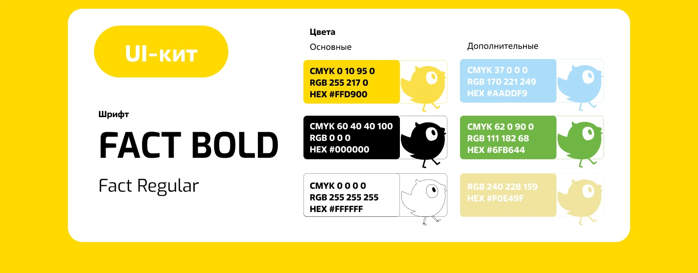 Лендинг для магазина Чижик — Изображение №4 — Интерфейсы на Dprofile