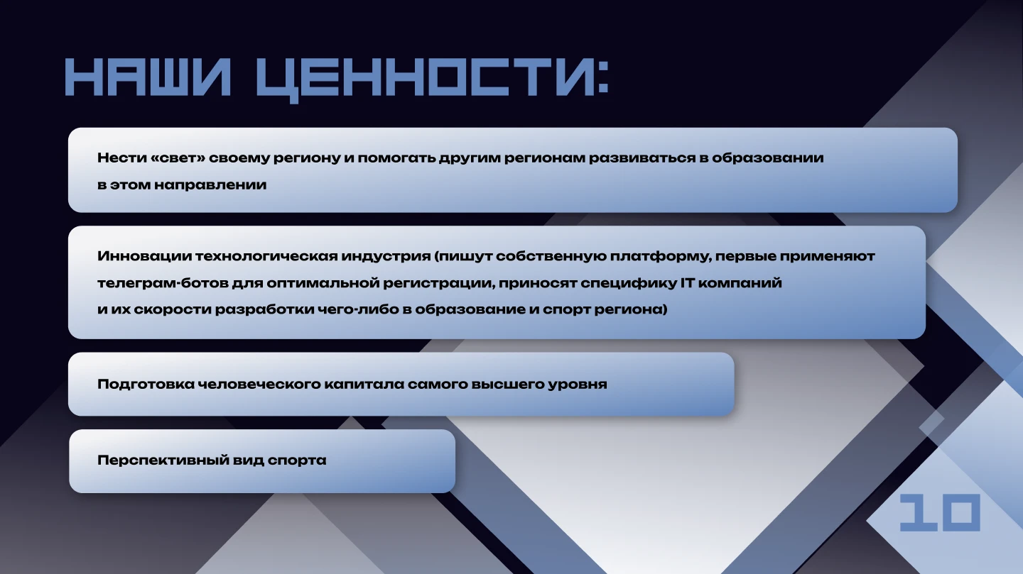 Брендбук для ФСП — Изображение №11 — Интерфейсы на Dprofile