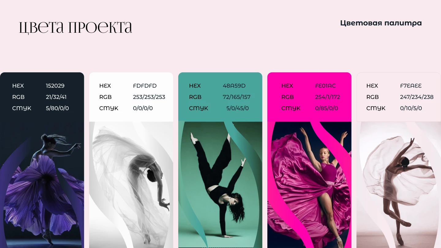 Дипломная работа. Фирменный стиль. — Изображение №13 — Интерфейсы на Dprofile