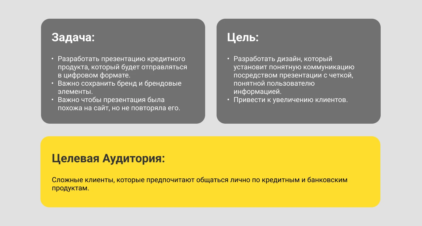 Презентация кредитной карты Т-Банка — Изображение №2 — Интерфейсы на Dprofile