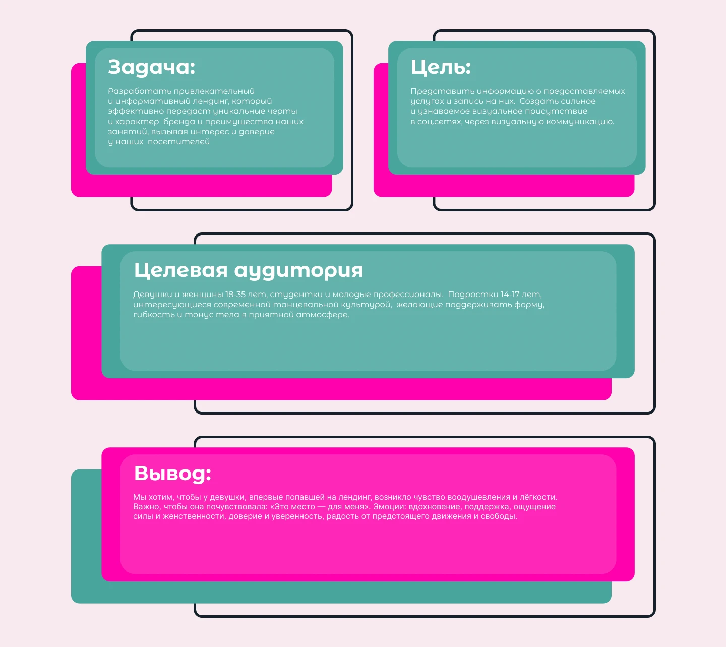 Лендинг для студии танцев Malen.Fit — Изображение №2 — Интерфейсы на Dprofile