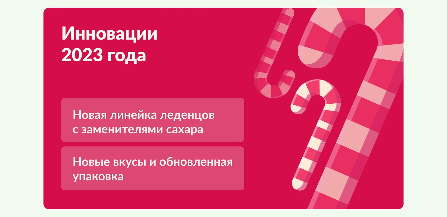 Презентация для кондитерской компании — Изображение №8 — Интерфейсы на Dprofile