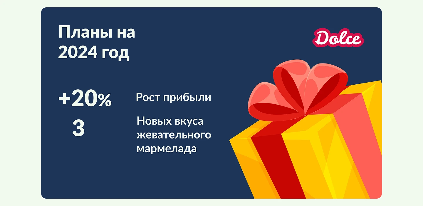 Презентация для кондитерской компании — Изображение №9 — Интерфейсы на Dprofile