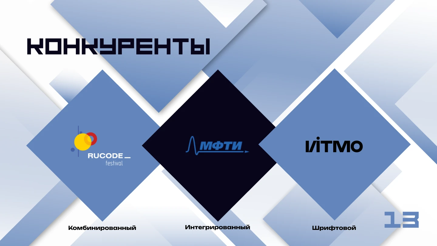 Брендбук для ФСП — Изображение №14 — Интерфейсы на Dprofile