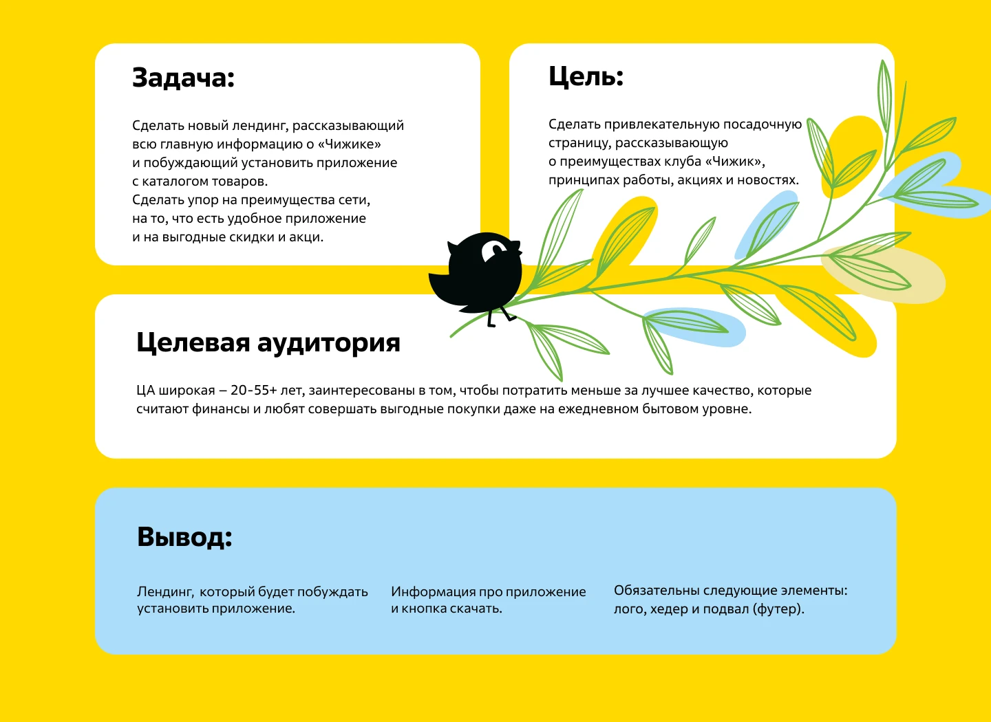 Лендинг для магазина Чижик — Изображение №2 — Интерфейсы на Dprofile