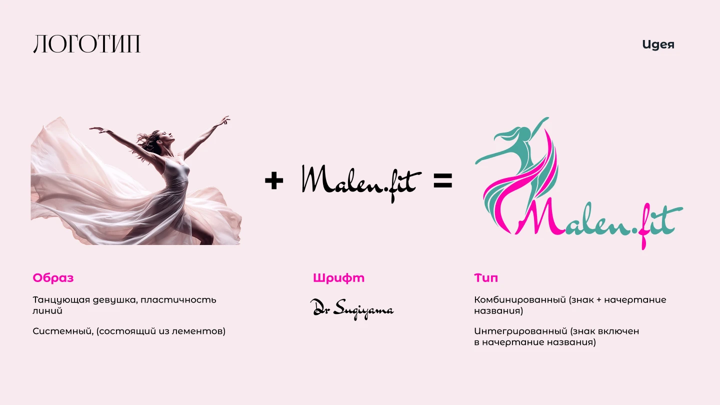 Дипломная работа. Фирменный стиль. — Изображение №7 — Интерфейсы на Dprofile